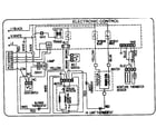 LG DLE9577SM wiring diagram diagram