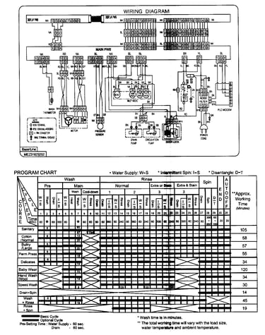 Wiring diagram
