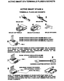 Terminals/plugs/sockets