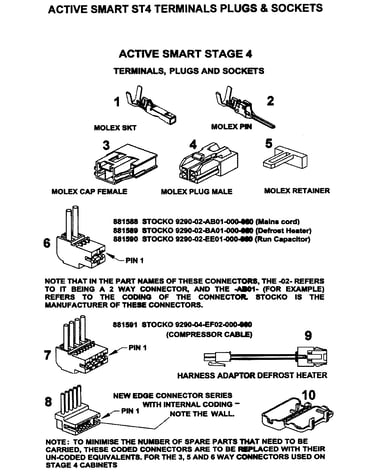 Terminals/plugs/sockets