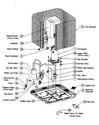 Cabinet parts 1