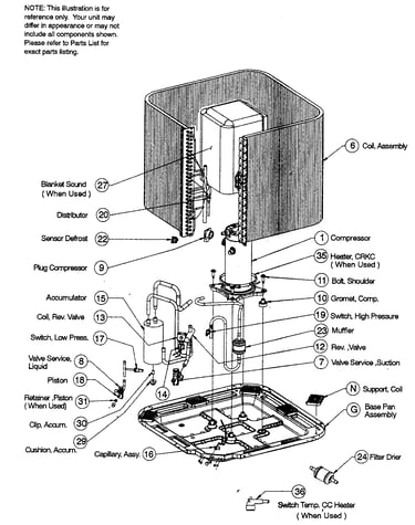 Cabinet parts 1