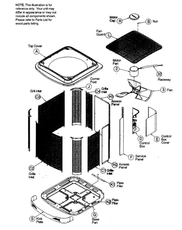 Cabinet parts 3