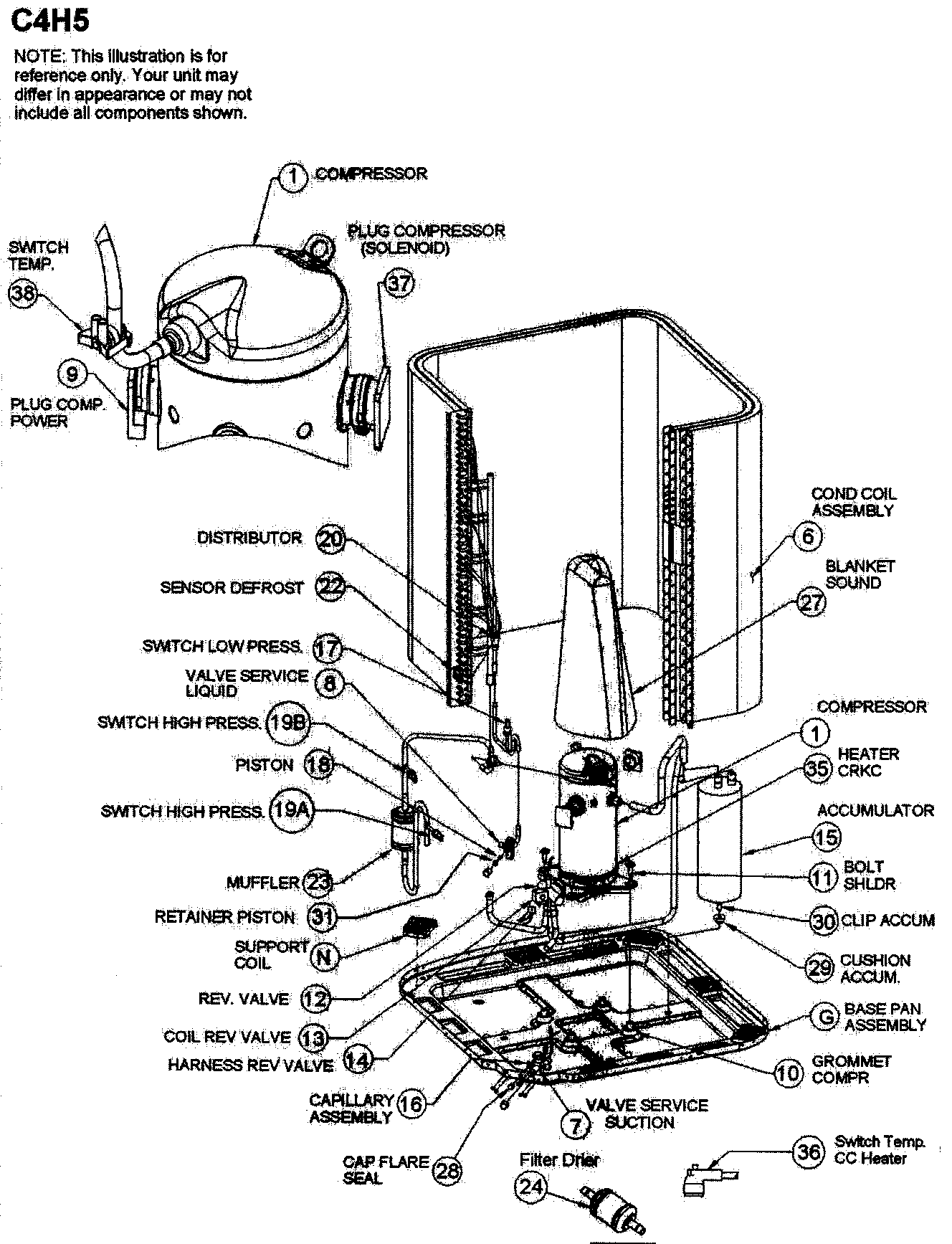 Cabinet parts 1