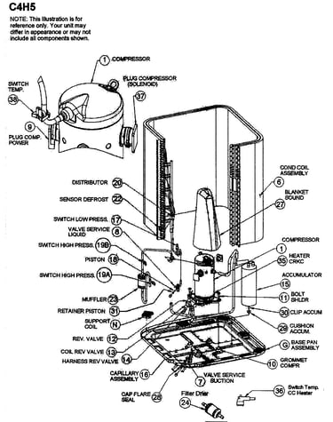 Cabinet parts 1