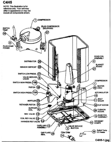 Cabinet parts 1