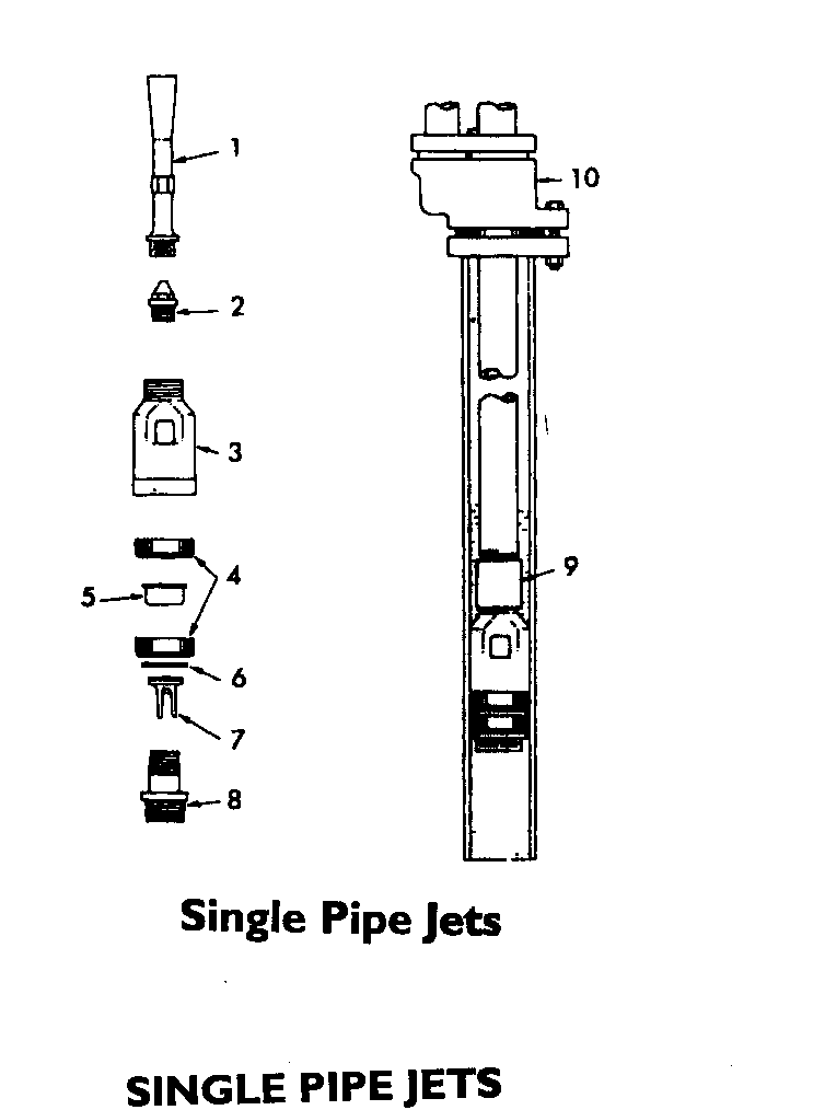 SINGLE PIPE JET