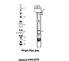 Craftsman 3902519 single pipe jet diagram