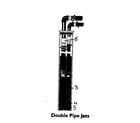 Craftsman 3902519 double pipe jet diagram