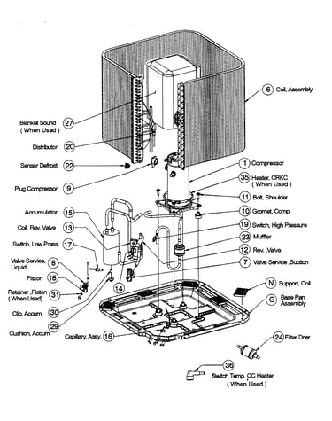 Cabinet parts 1
