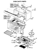 Oven cavity parts