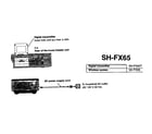 Panasonic SH-FX65 digital system diagram