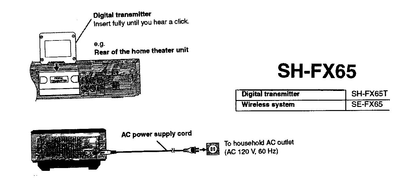 Digital system