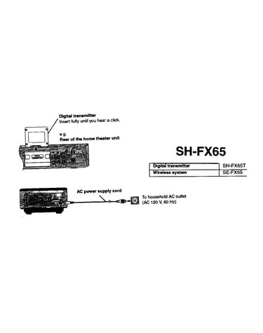Digital system