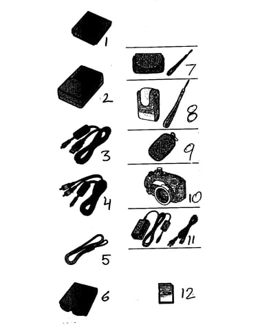 Accessories