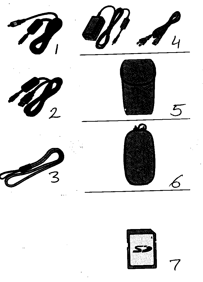 Accessories