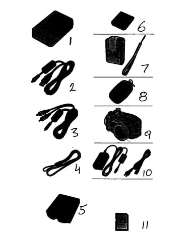 Accessories