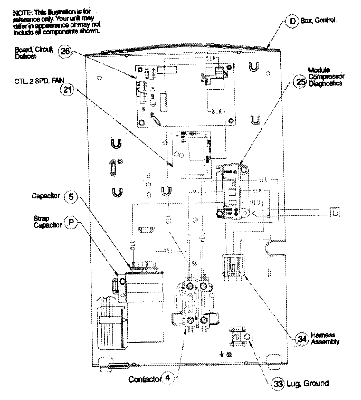 Control box