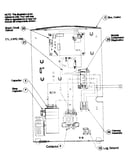 Control box