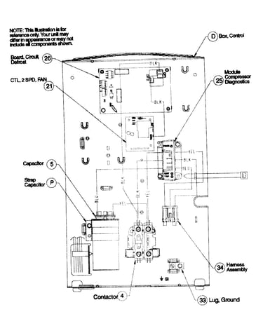 Control box