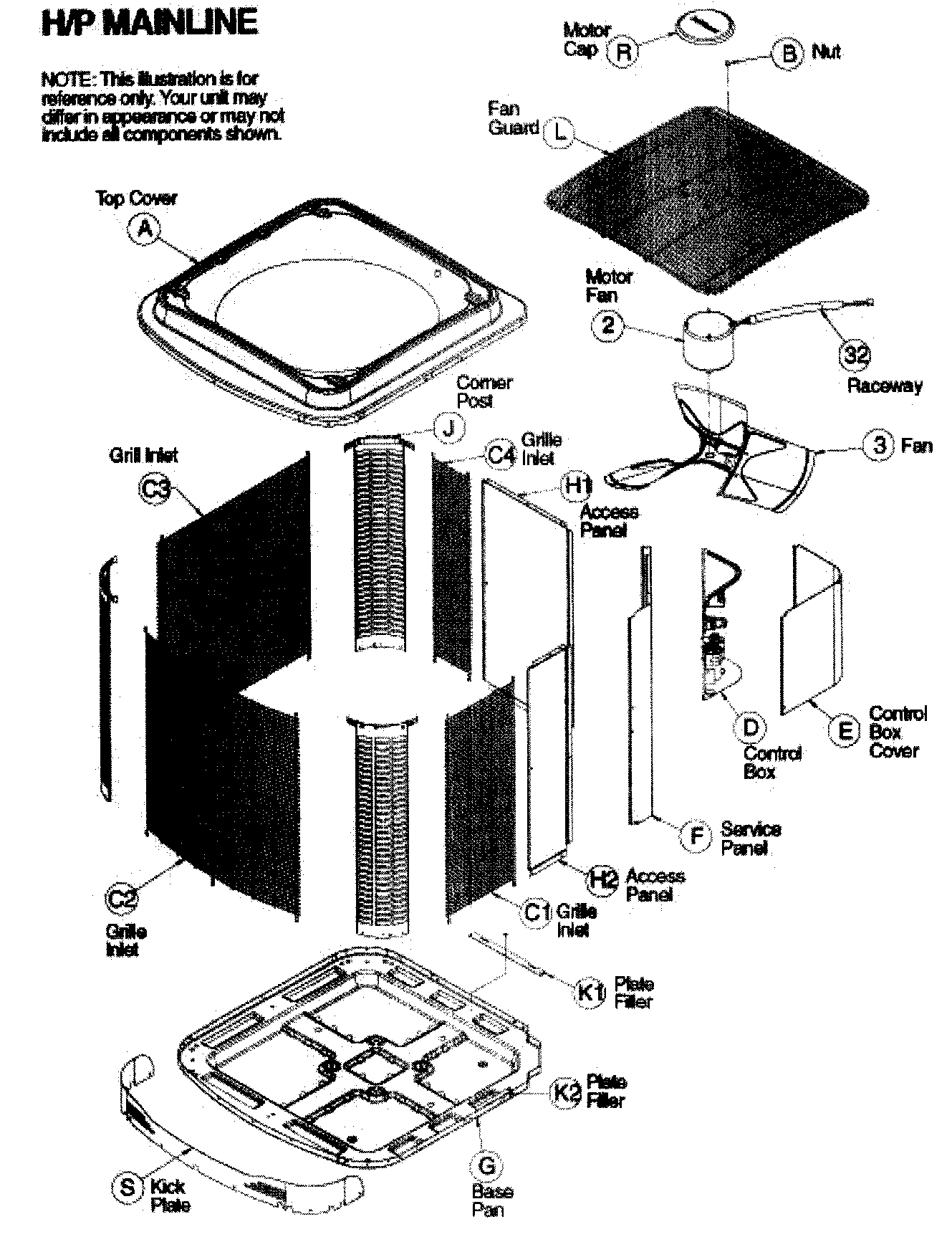 Cabinet/fan/motor