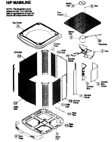 Cabinet/fan/motor