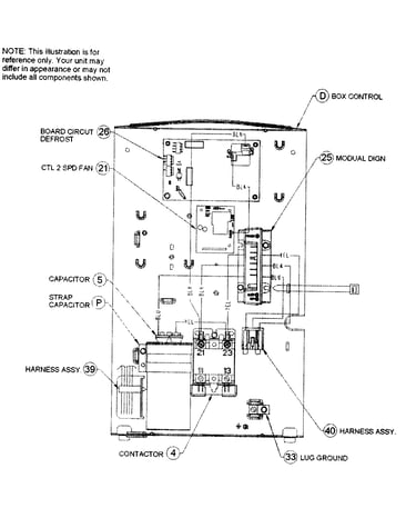 Control box