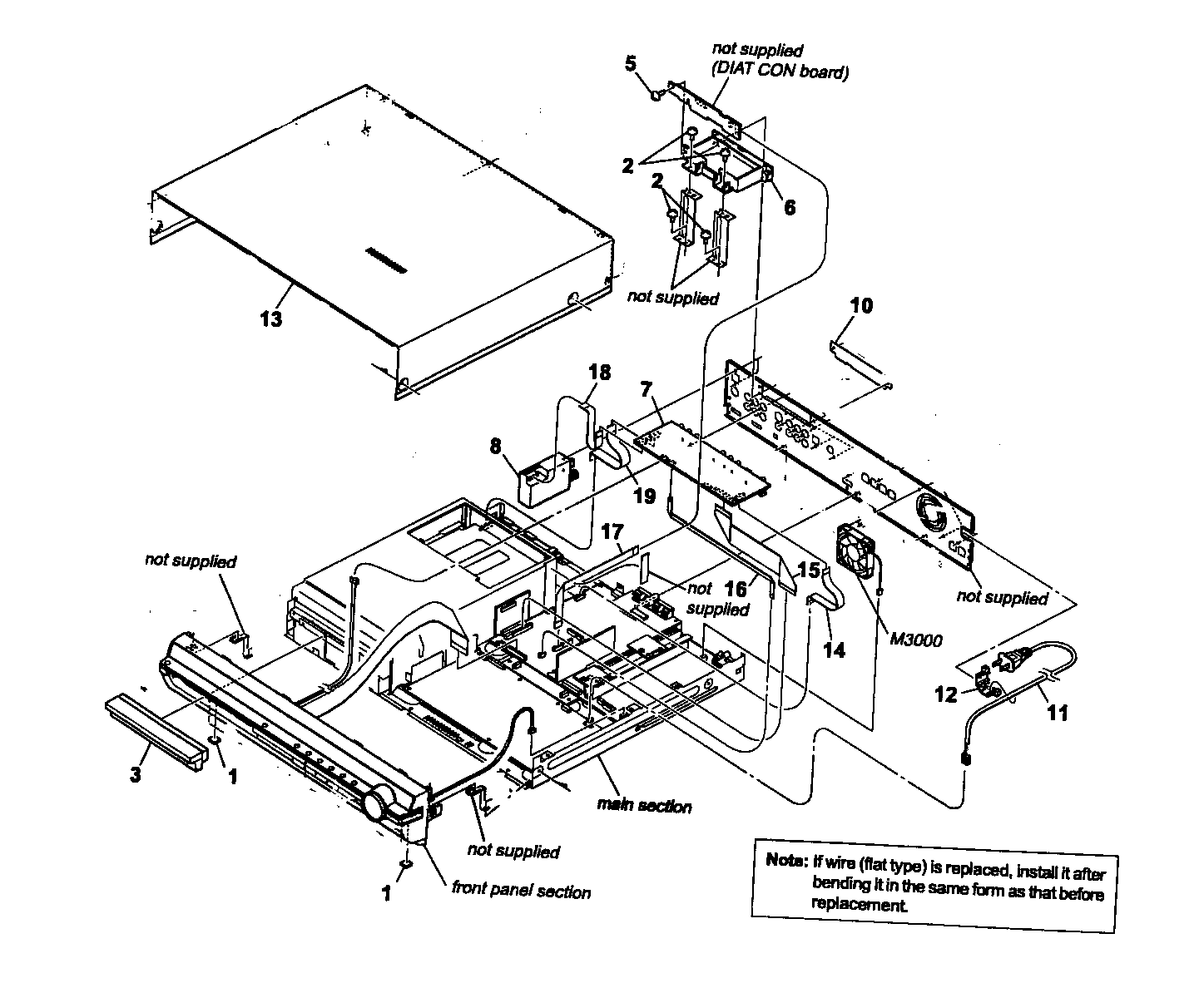 Cabinet parts 1