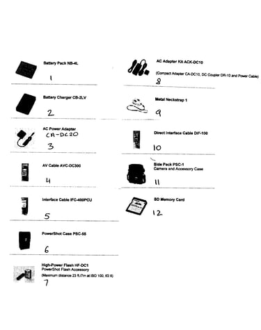 Accessories