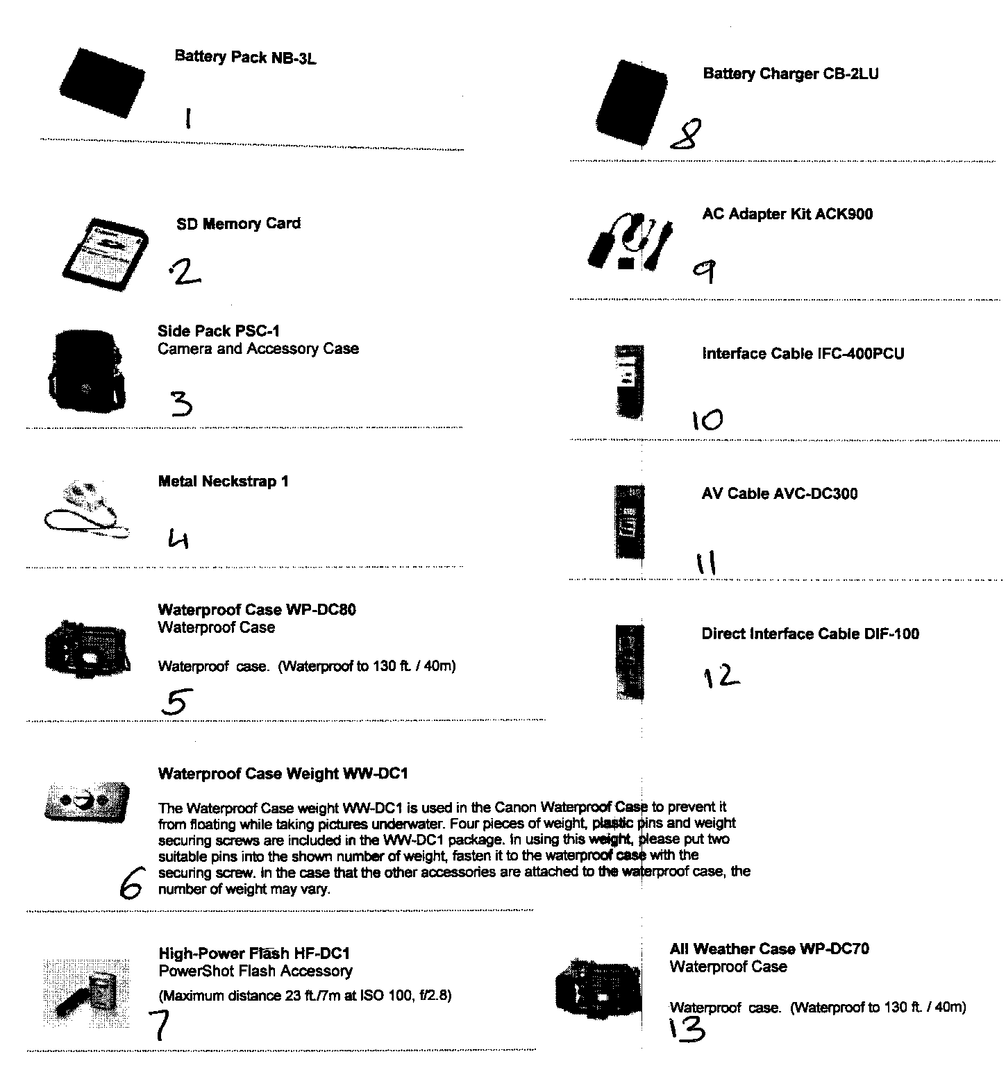 Accessories