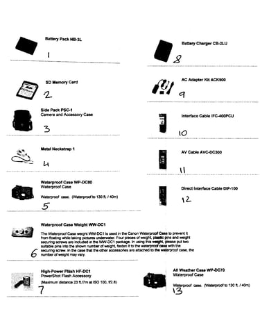 Accessories