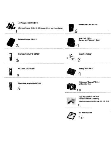 Accessories