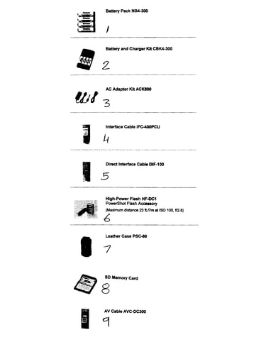 Accessories
