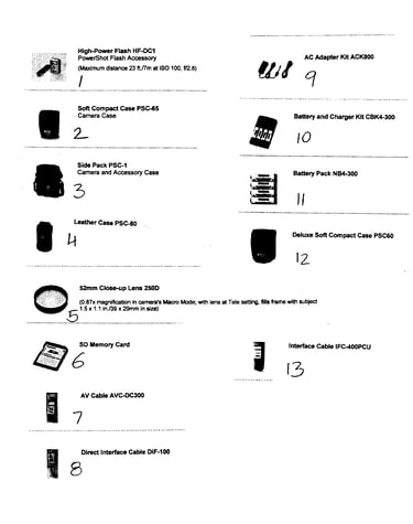 Accessories