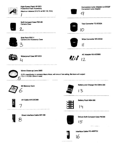 Accessories