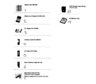 Canon A550 accessories diagram