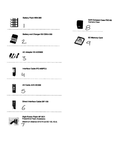 Accessories