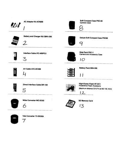 Accessories