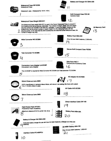 Accessories