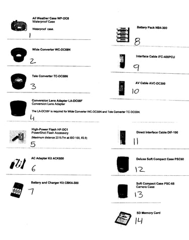 Accessories