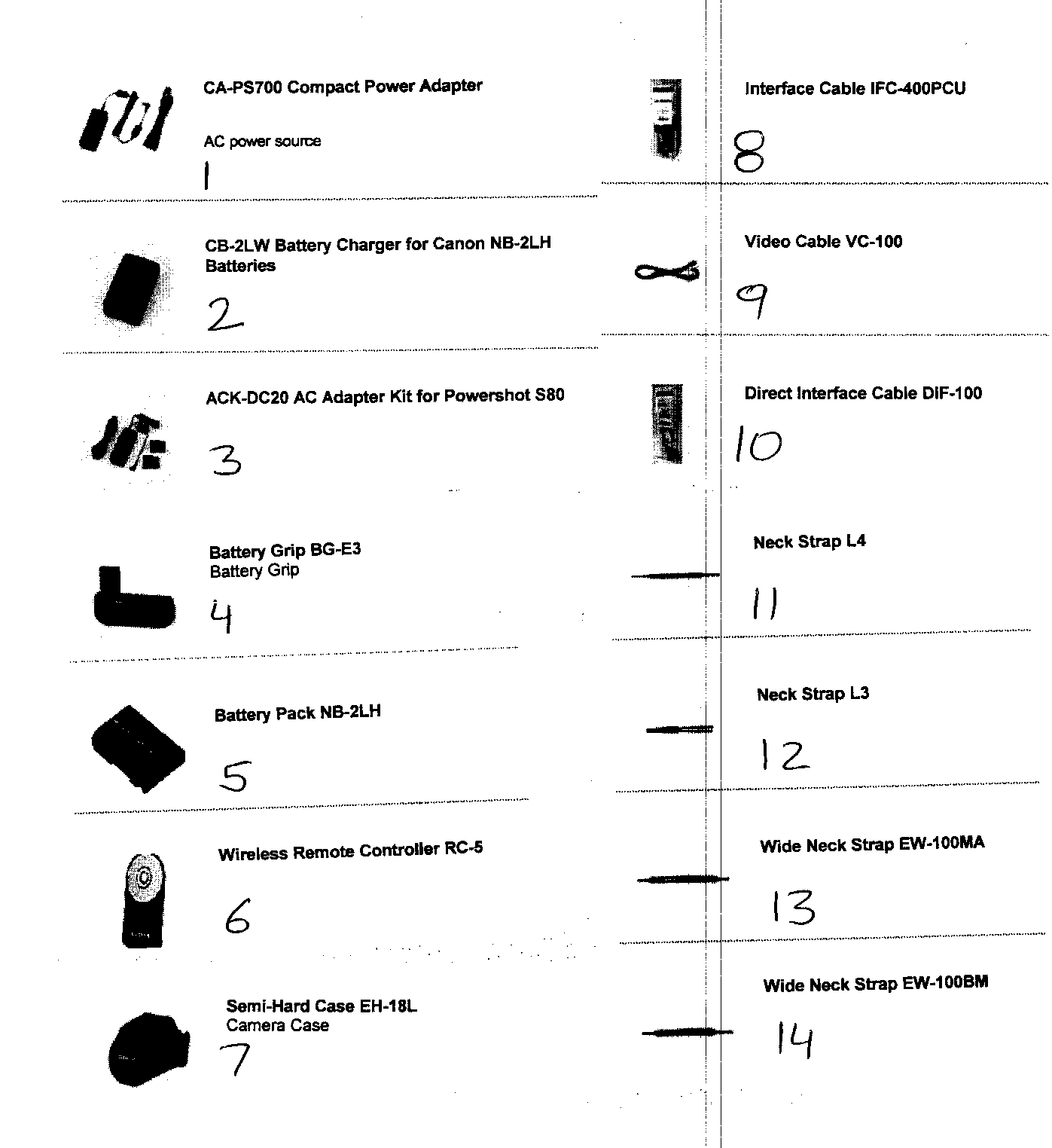 Accessories