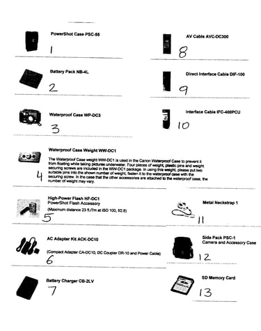 Accessories