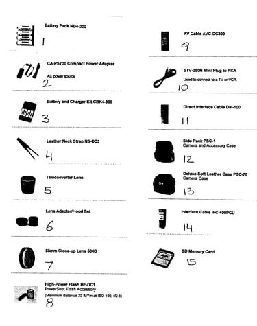 Accessories
