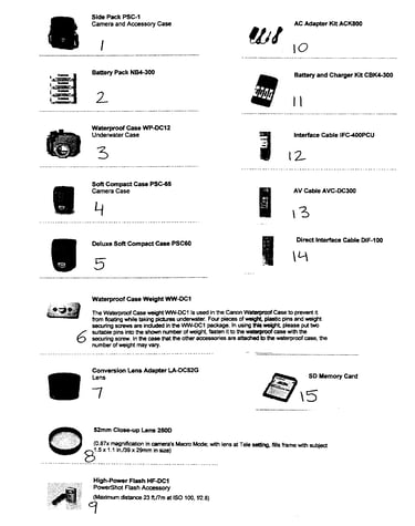 Accessories