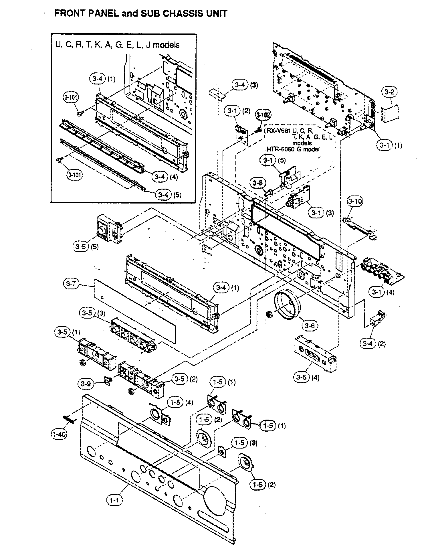 Front panel/sub chassis unit