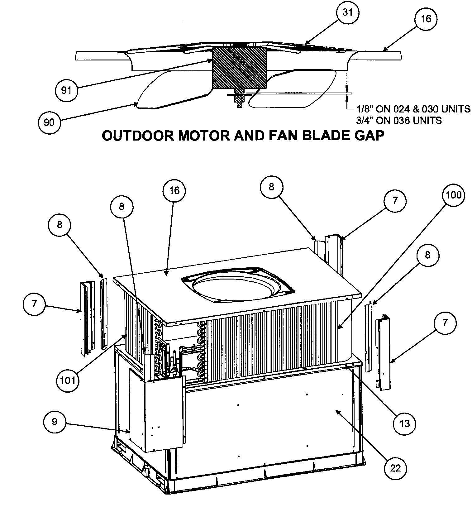 Outdoor motor/fan blade gap