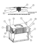 Outdoor motor/fan blade gap