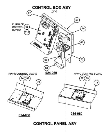 Control panel assy