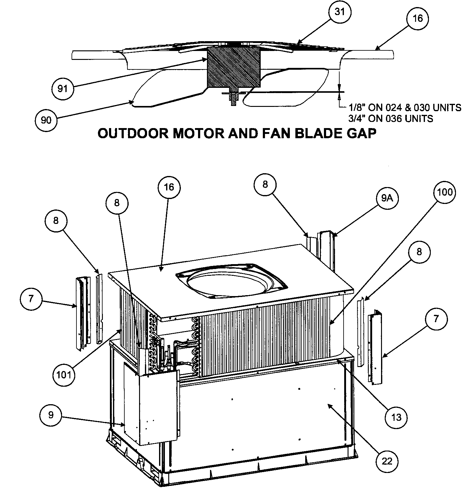 Outdoor motor/fan blade gap