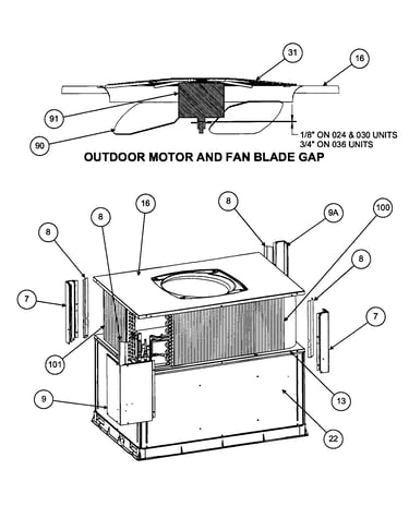 Outdoor motor/fan blade gap